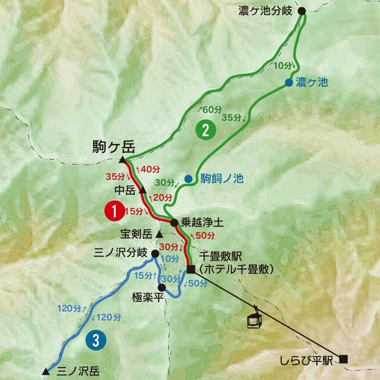 木曽駒ヶ岳登山ルート