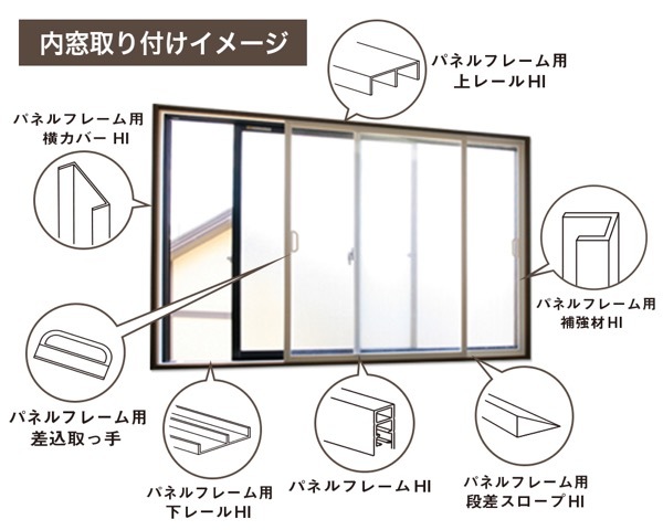 Diyで窓の防音対策 自分でできる気になる音漏れや騒音を対策術12選 暮らし の